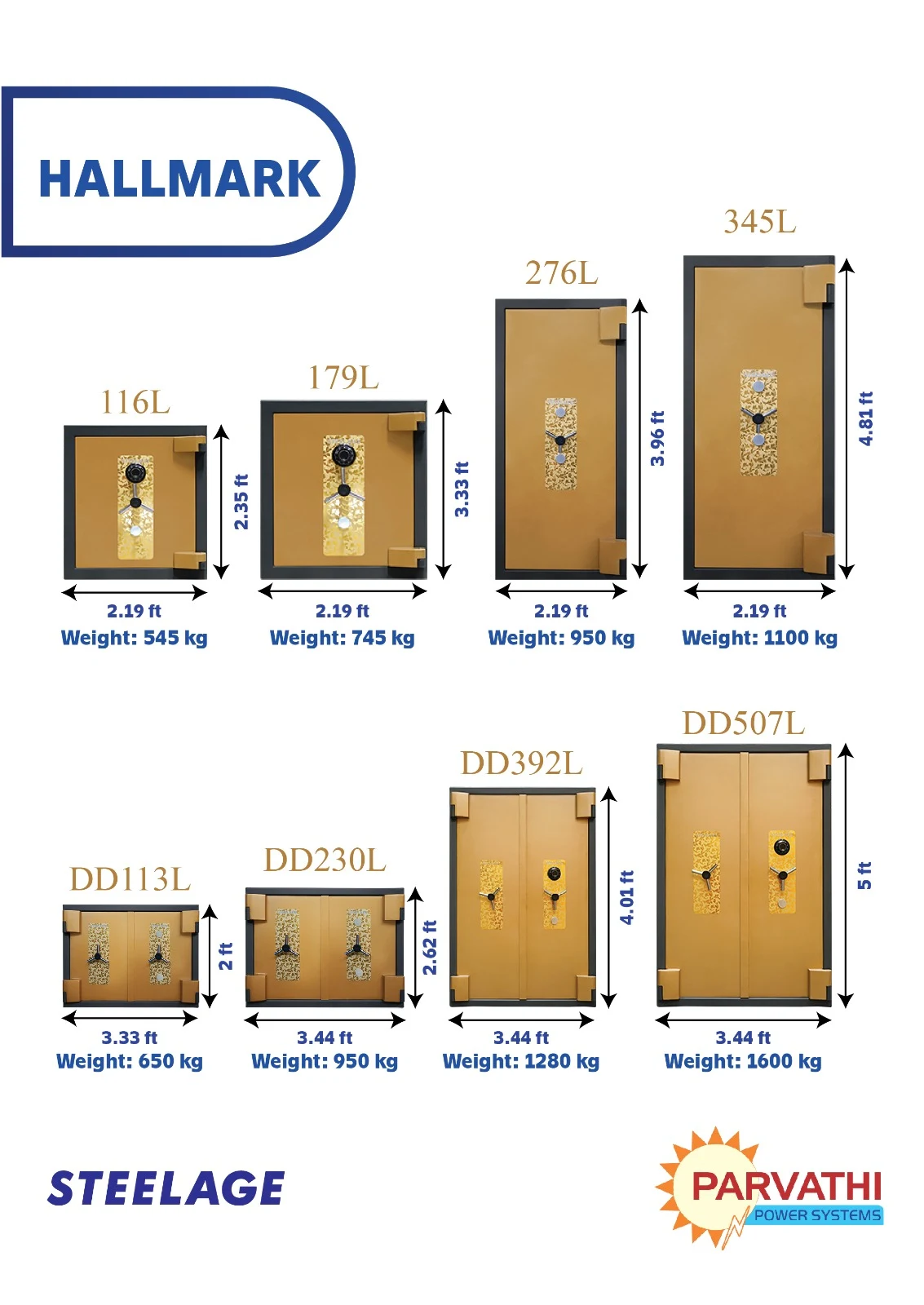 Steelage Hallmark gallery image